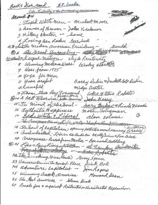 Book Reading Log
