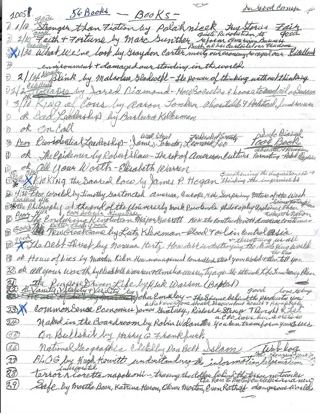Book Reading Log
