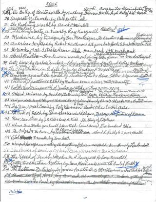 Book Reading Log