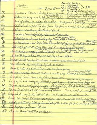 Book Reading Log