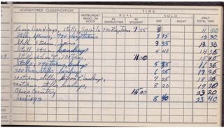 Pilot's Log