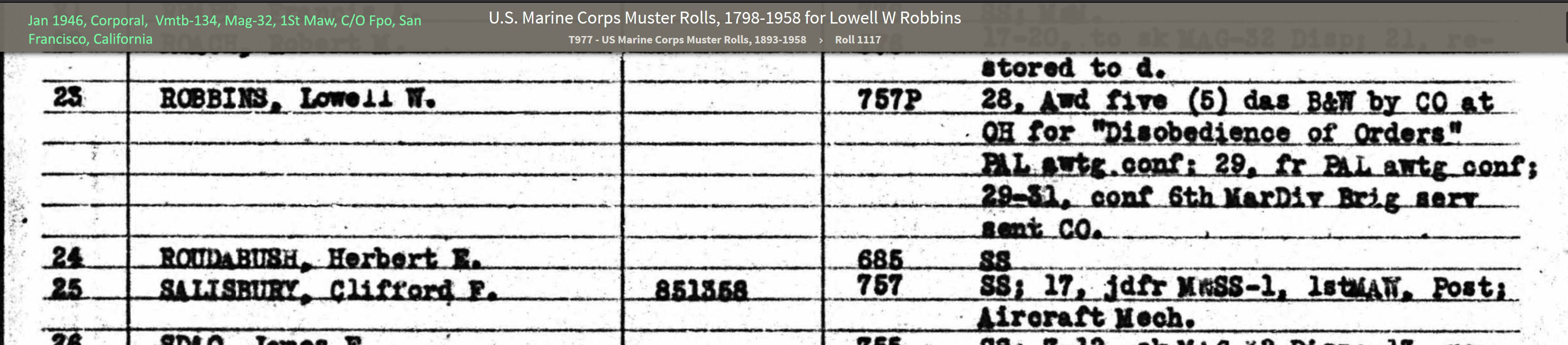 Muster Roll