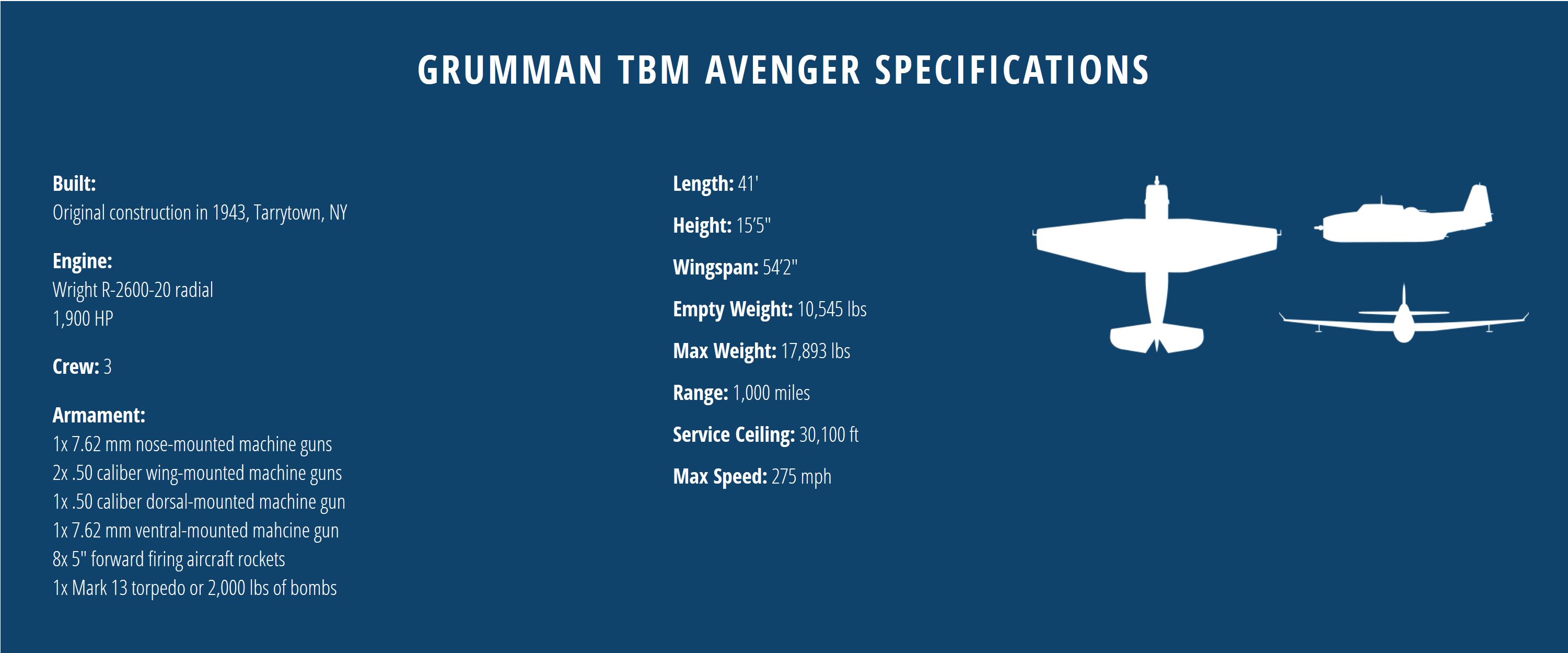 Grumman TBM-3E Avenger
