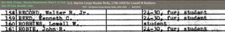 USMC Muster Rolls