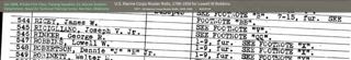USMC Muster Rolls