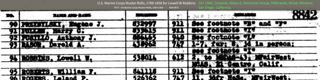 USMC Muster Rolls