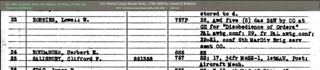 USMC Muster Rolls