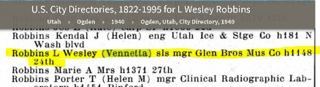 1148 24th Street, Ogden