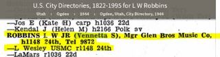1148 24th Street, Ogden