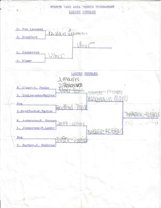 Tennis