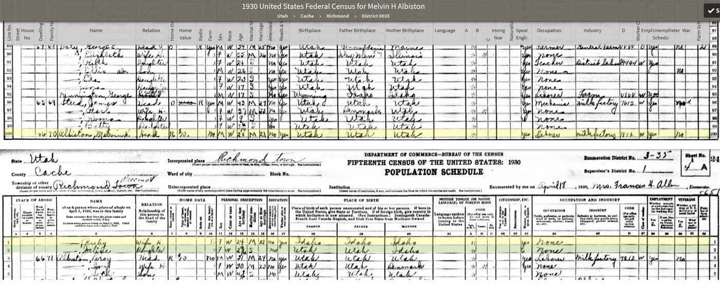 109 E Main St, Richmond