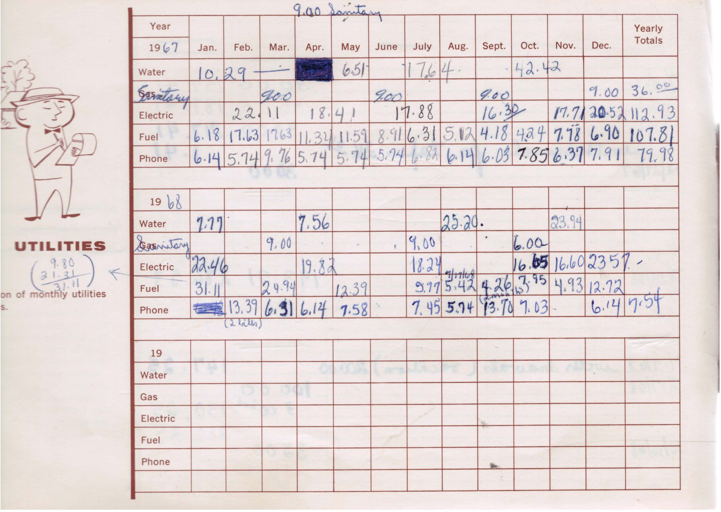 3771 S Viking Rd (3060 E), Salt Lake City