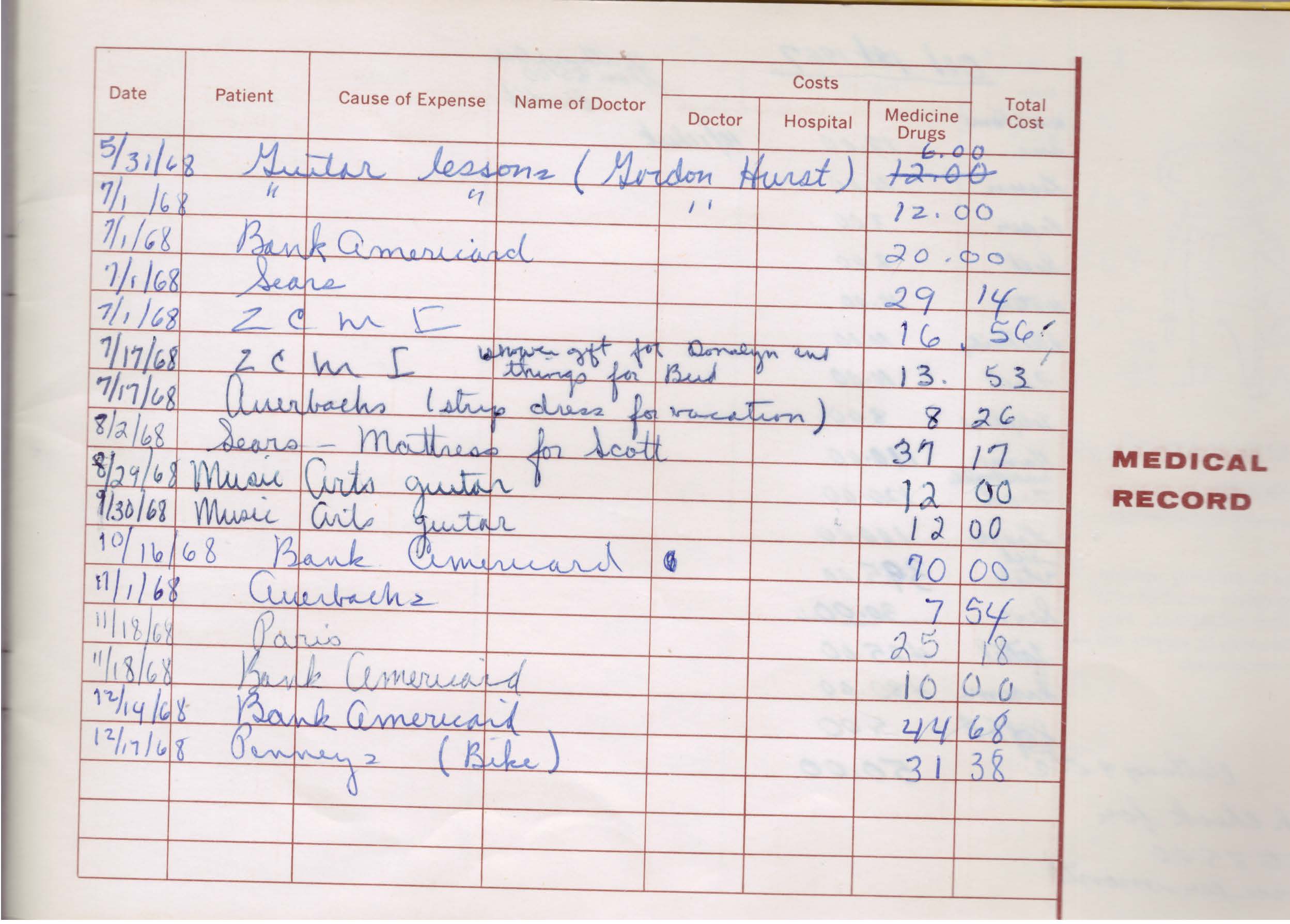 3771 S Viking Rd (3060 E), Salt Lake City