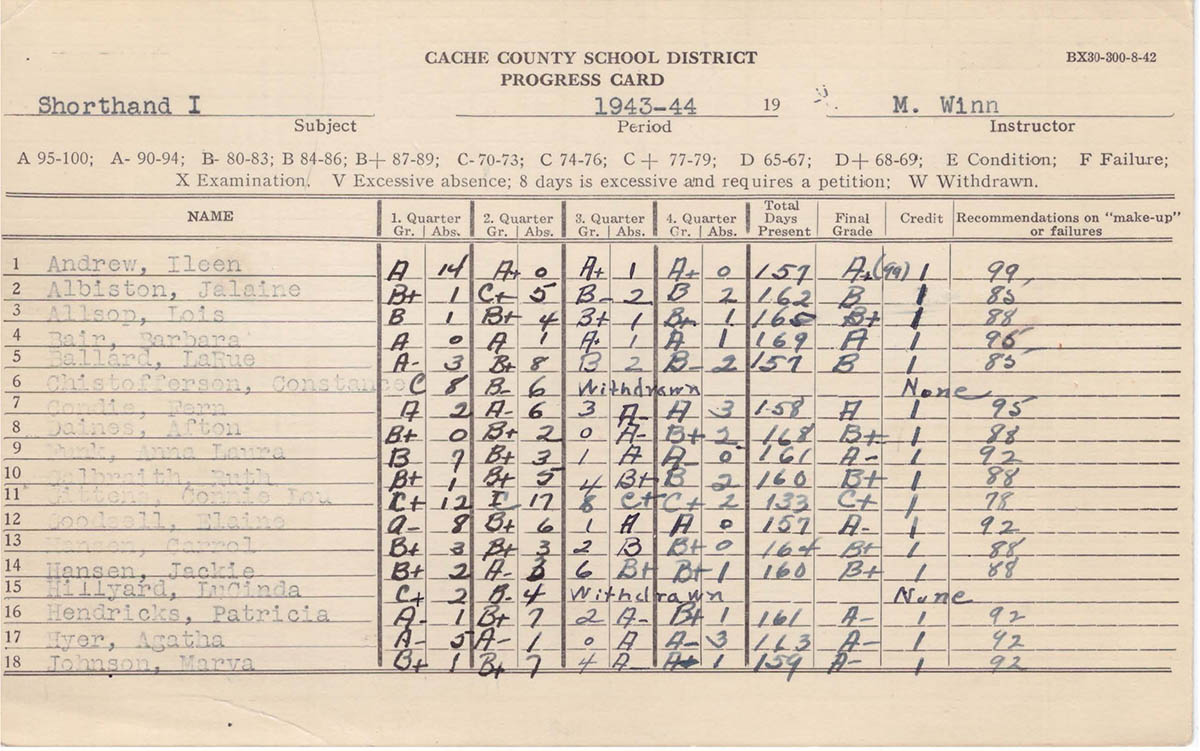 North Cache High School