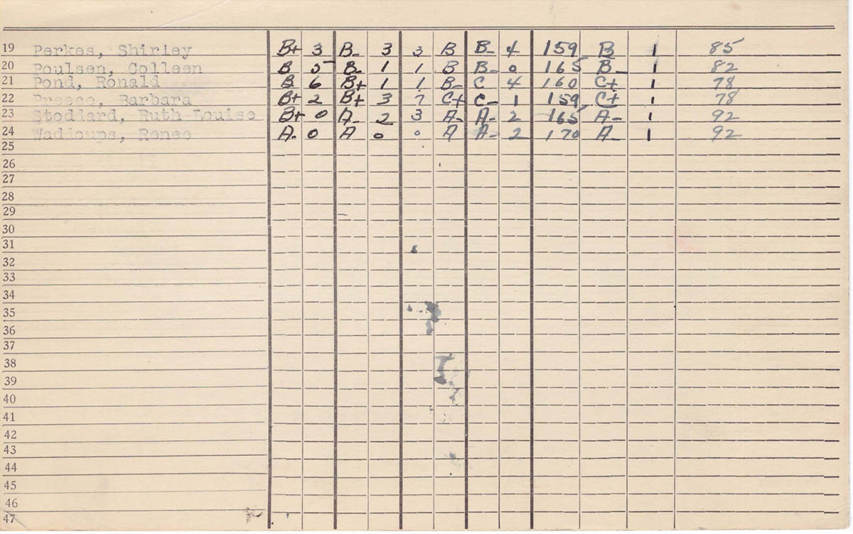 North Cache High School