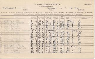 North Cache High School - Grades 10 - 12