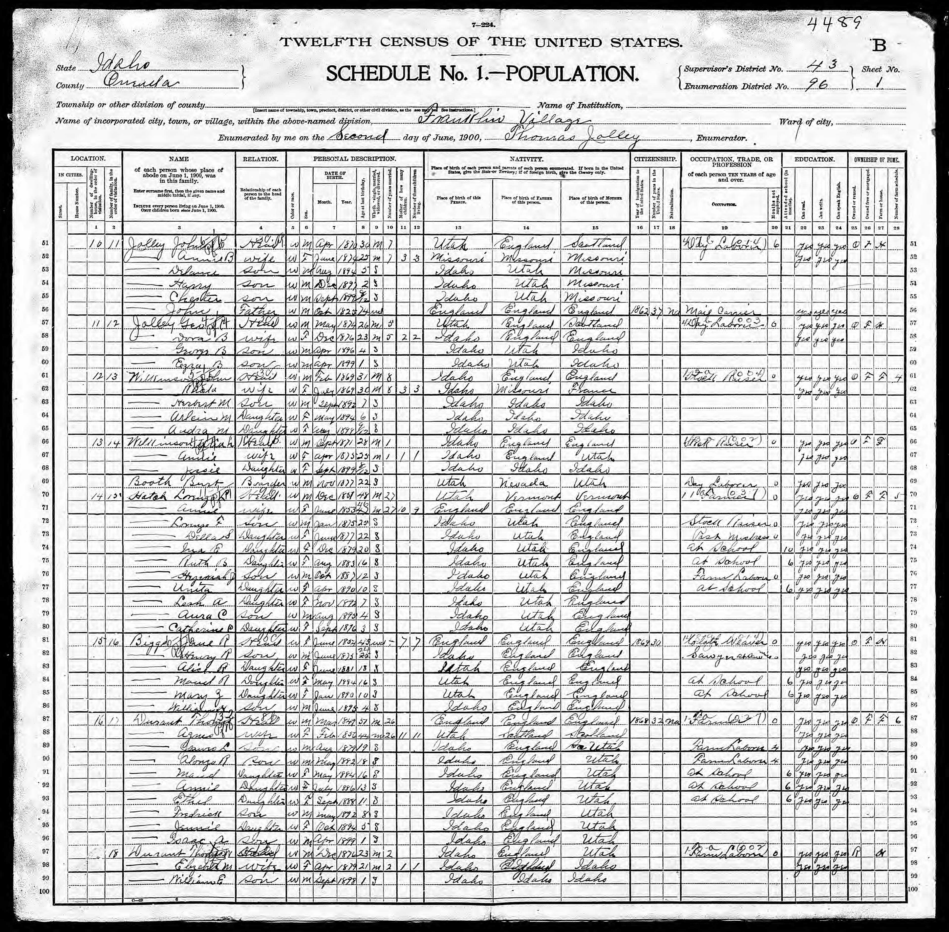 1900 census