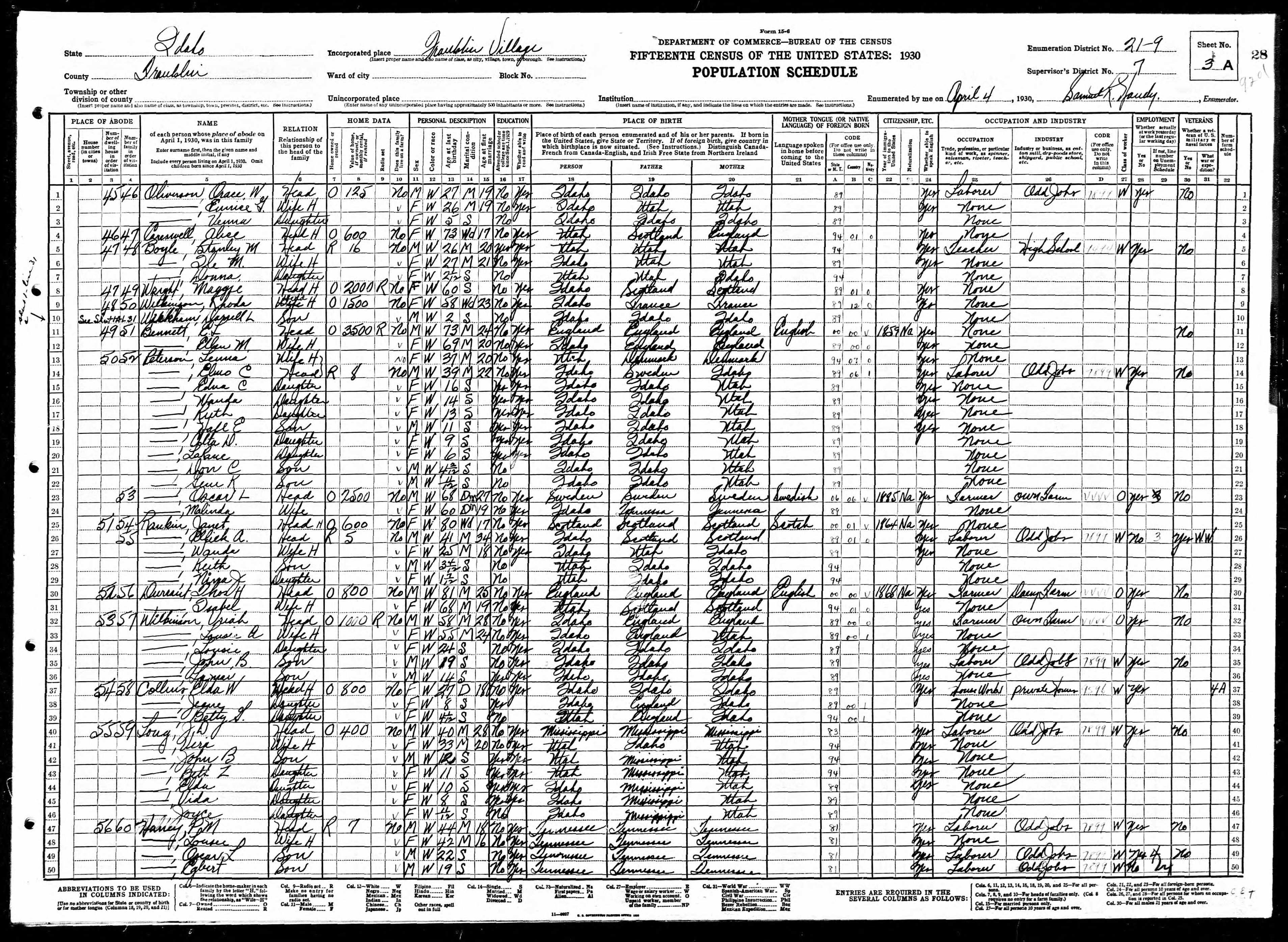 1930 census