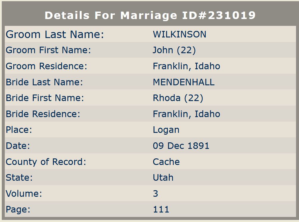 Marriage record, 1891