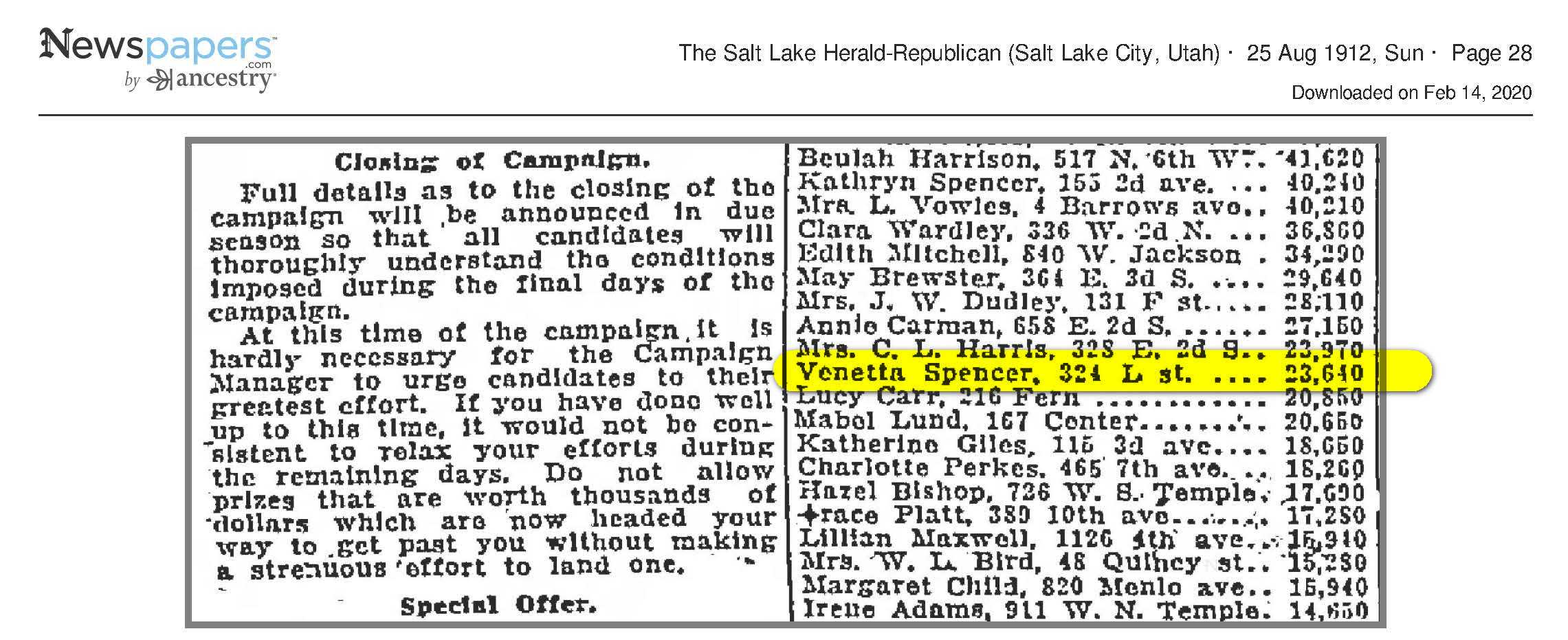 Circulation Campaign Votes for Automobile Prize