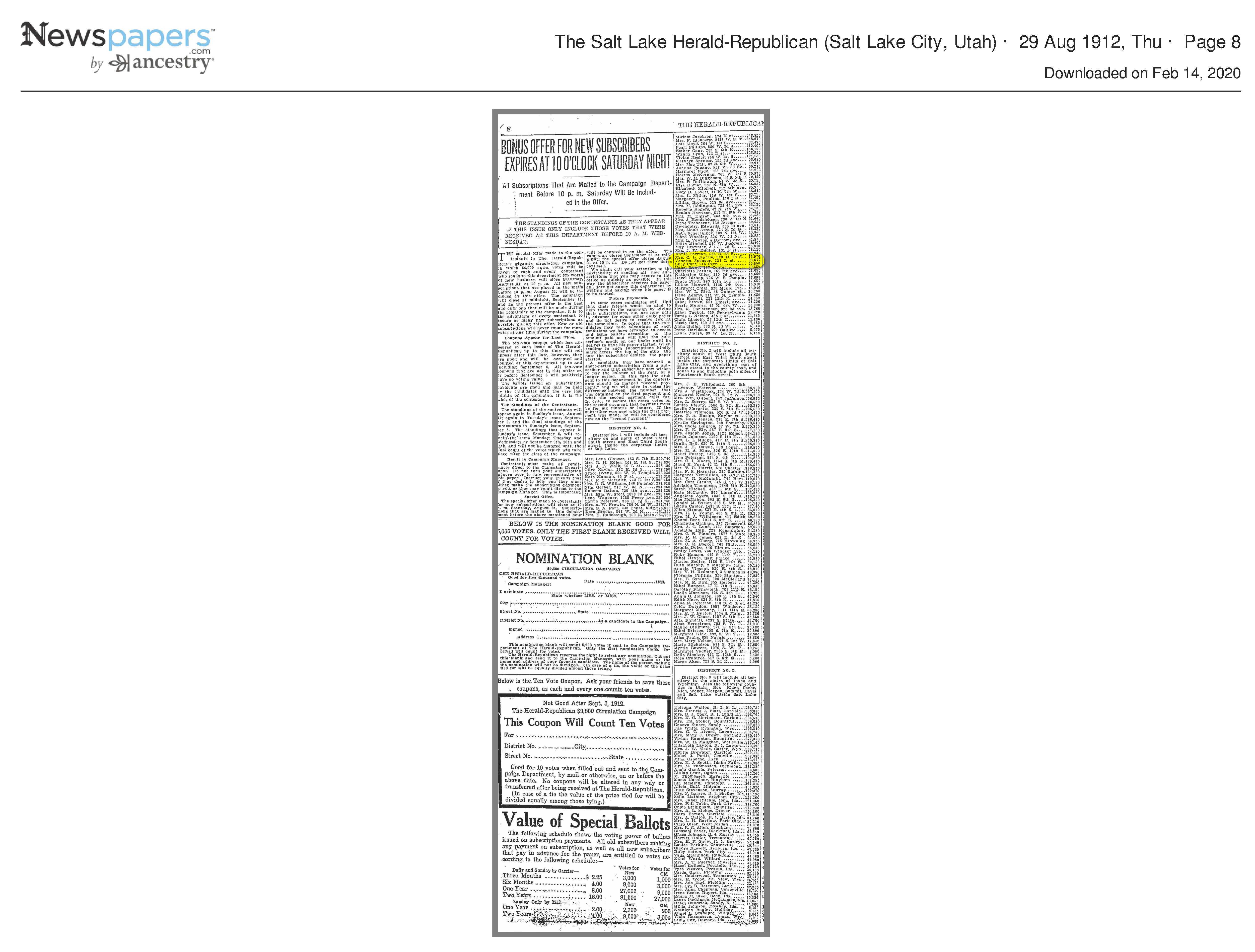 Circulation Campaign Votes for Automobile Prize